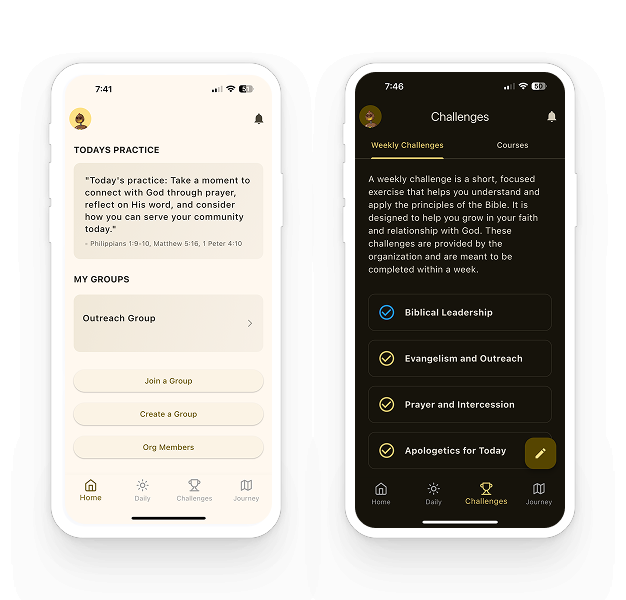 Church discipleship platform dashboard